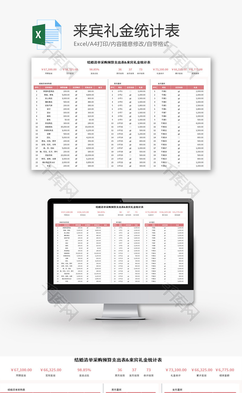 结婚清单采购预算支出表Excel模板