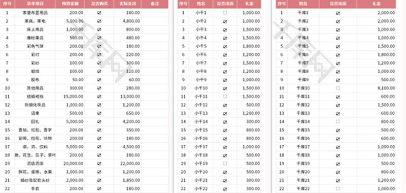 结婚清单采购预算支出表Excel模板