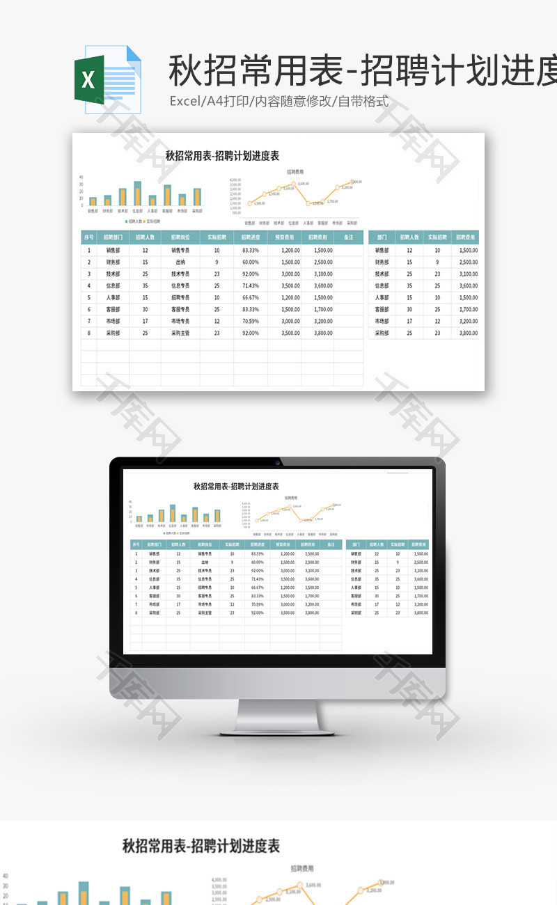 招聘计划进度表Excel模板