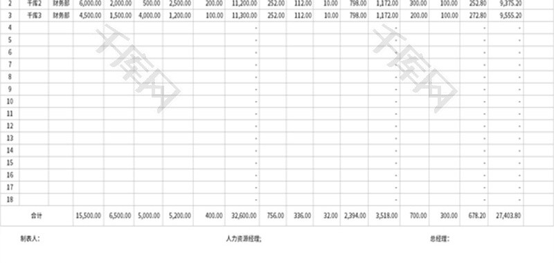 工资表Excel模板薪资表