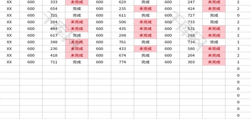 推销任务完成情况汇报Excel模板