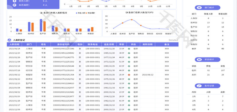 年度入离职登记表Excel模板