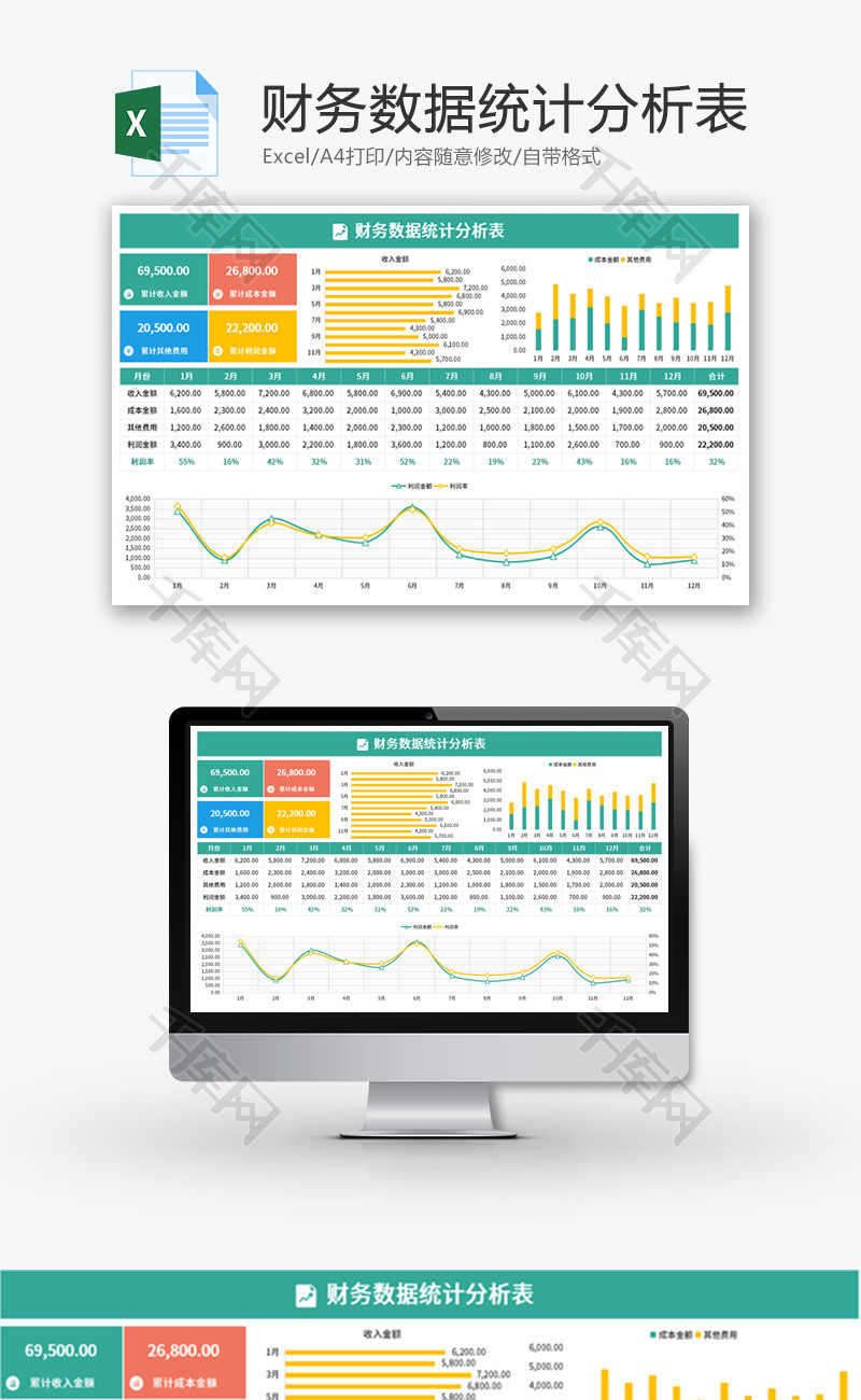 财务数据统计分析表Excel模板