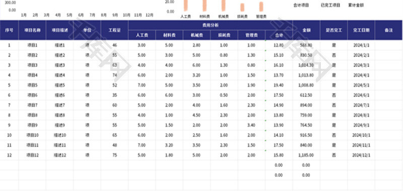 项目工程成本计算表Excel模板