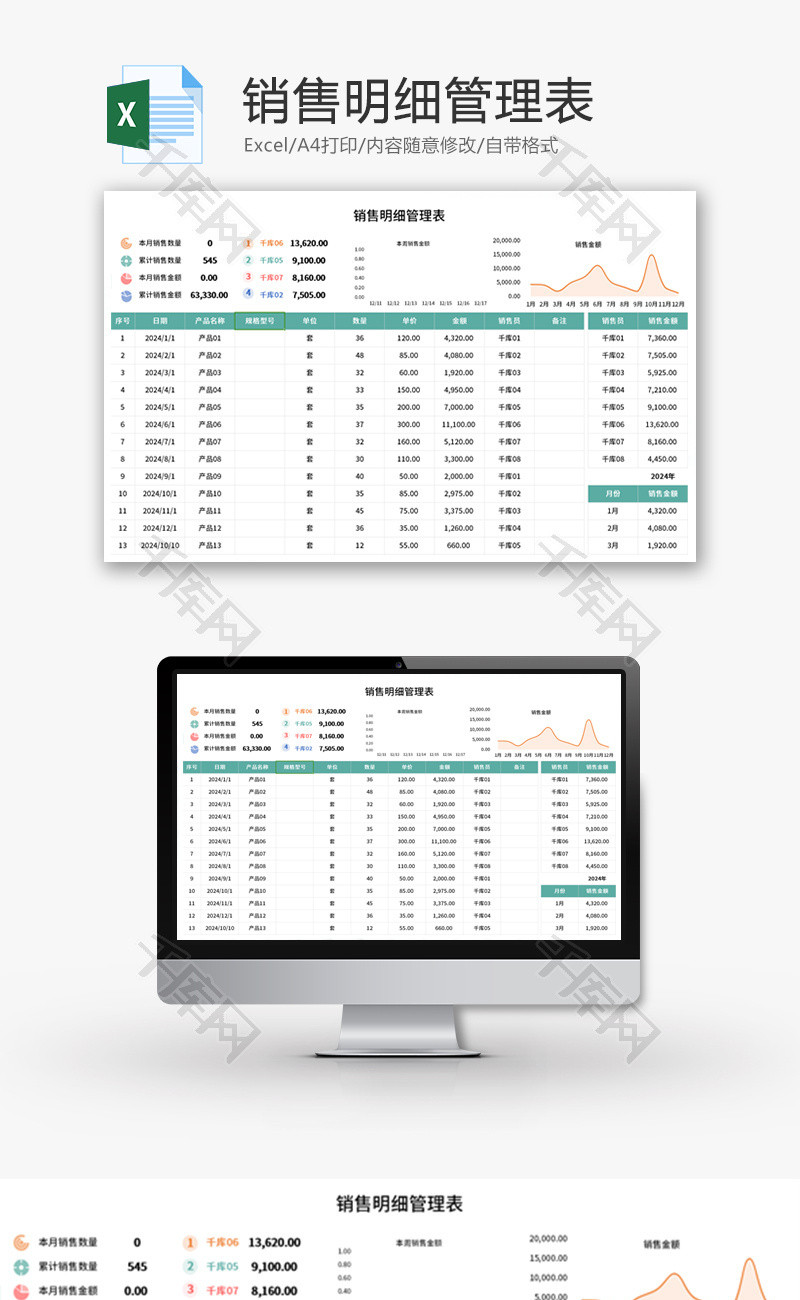 销售明细管理表Excel模板