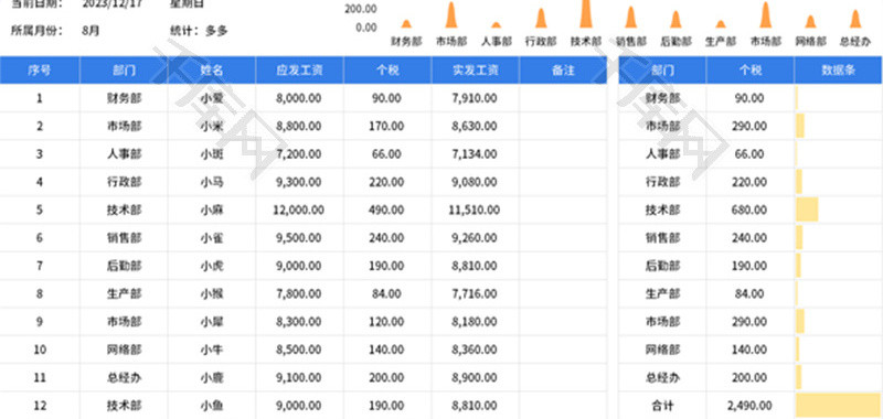 个人所得税计算表Excel模板