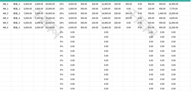 销售提成管理表Excel模板