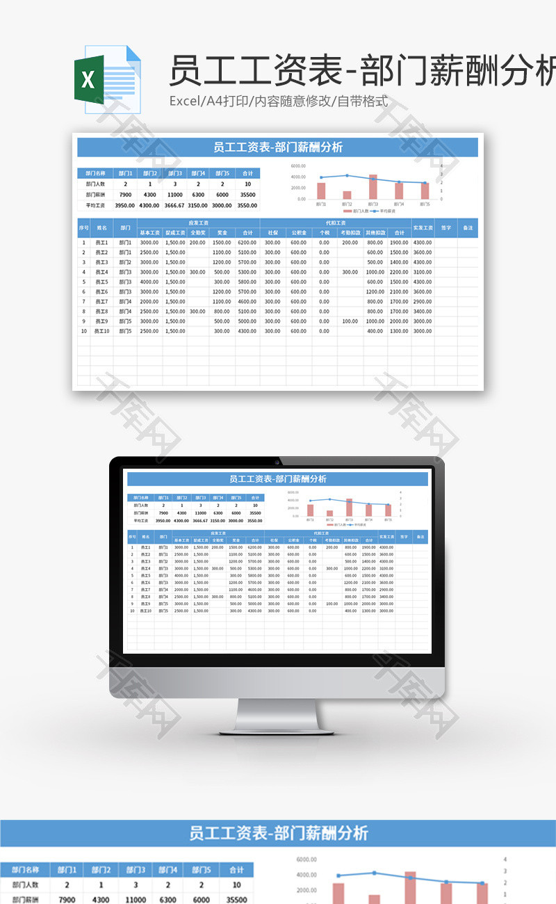 人力资源公司企业员工工资表Excel模板