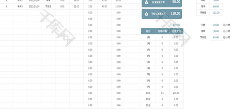 员工加班工资统计表Excel模板
