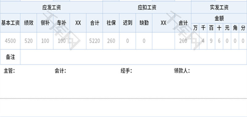 薪资福利工资单工资表Excel模板