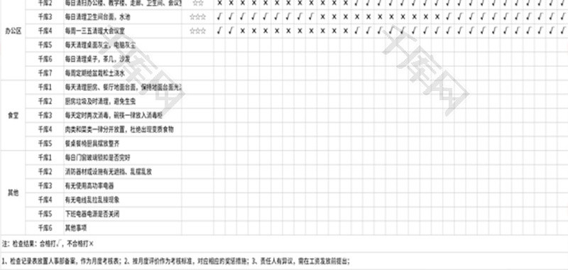 每日卫生检查记录表Excel模板