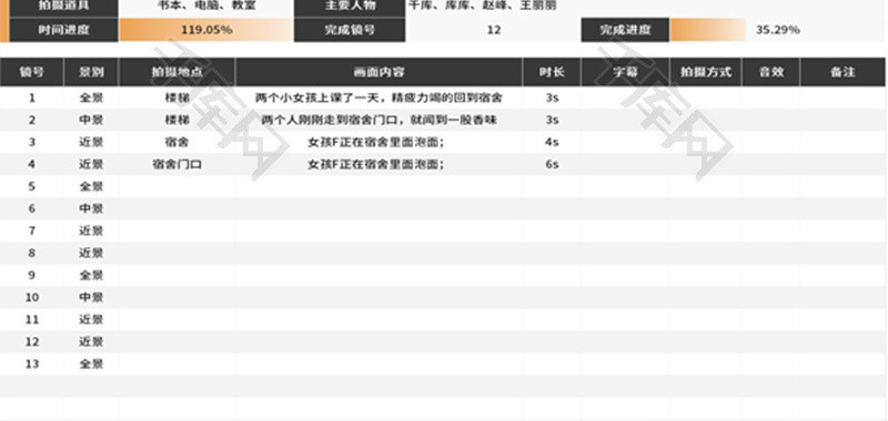 短视频拍摄脚本Excel模板