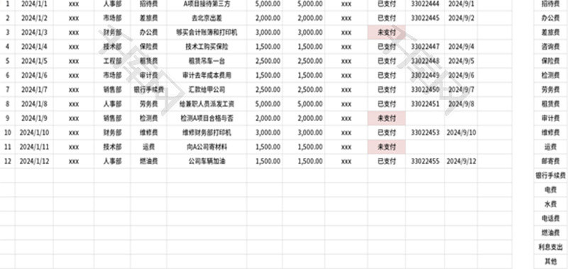 费用报销明细表Excel模板