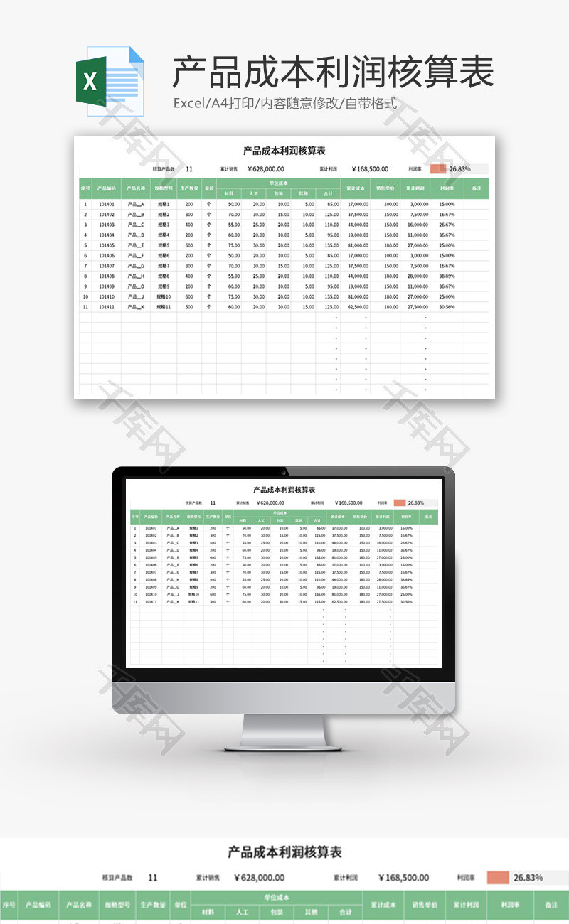 产品成本利润核算表Excel模板