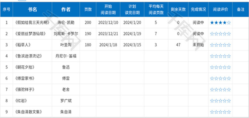 年度阅读计划表Excel模板