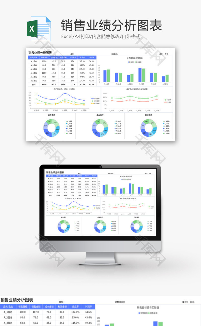 销售业绩分析图表Excel模板