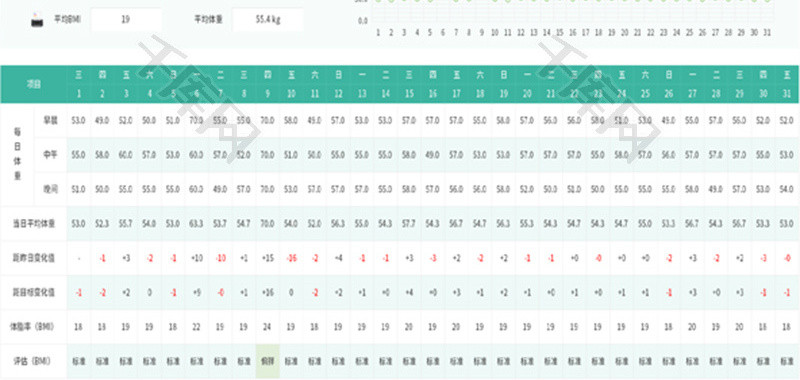 30天减肥记录表Excel模板