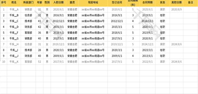 人事档案管理登记表Excel模板