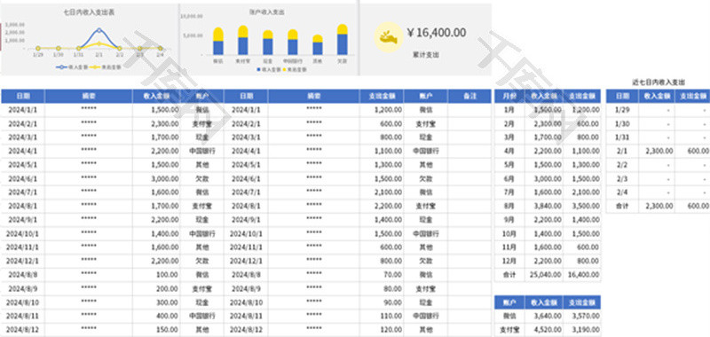 收入支出明细单Excel模板