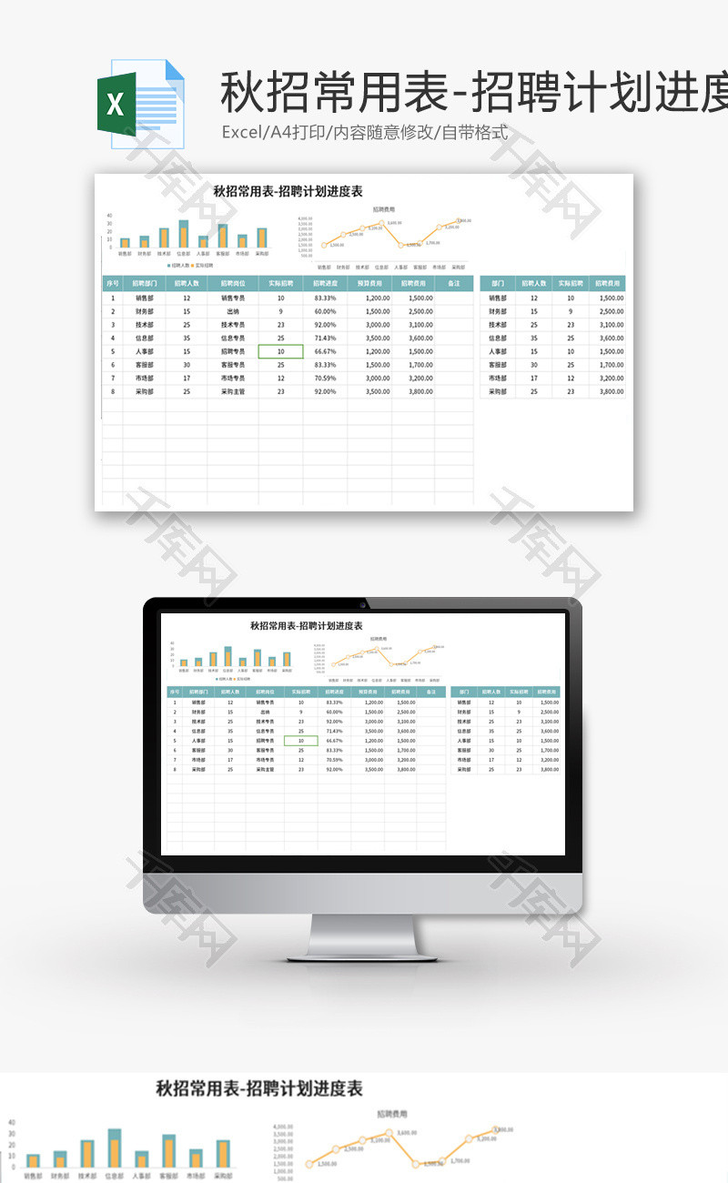 招聘计划进度表Excel模板