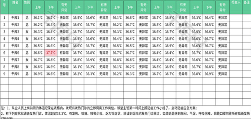 食堂人员周体温登记表Excel模板