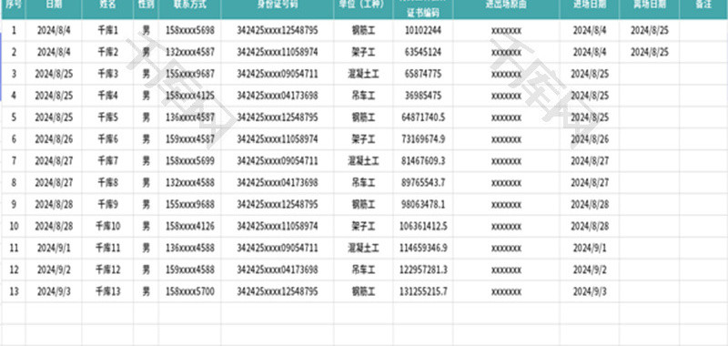 施工机组人员出入登记表Excel模板