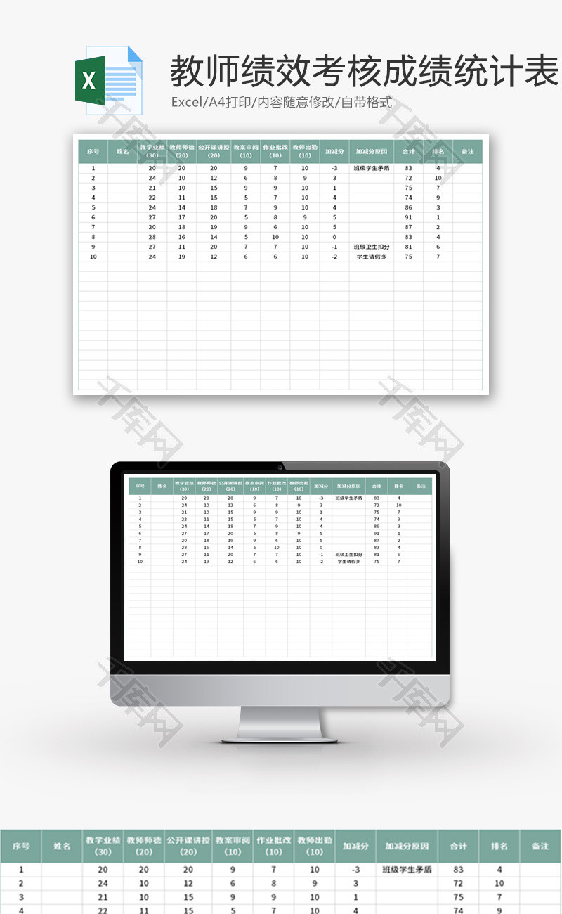 教师绩效考核成绩统计表Excel模板