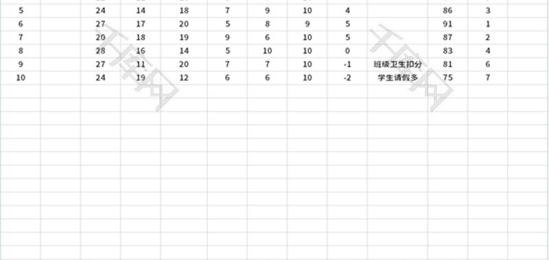 教师绩效考核成绩统计表Excel模板