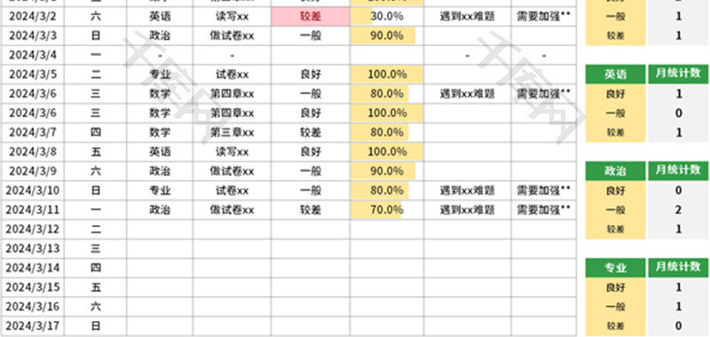 考研复习时间计划表Excel模板