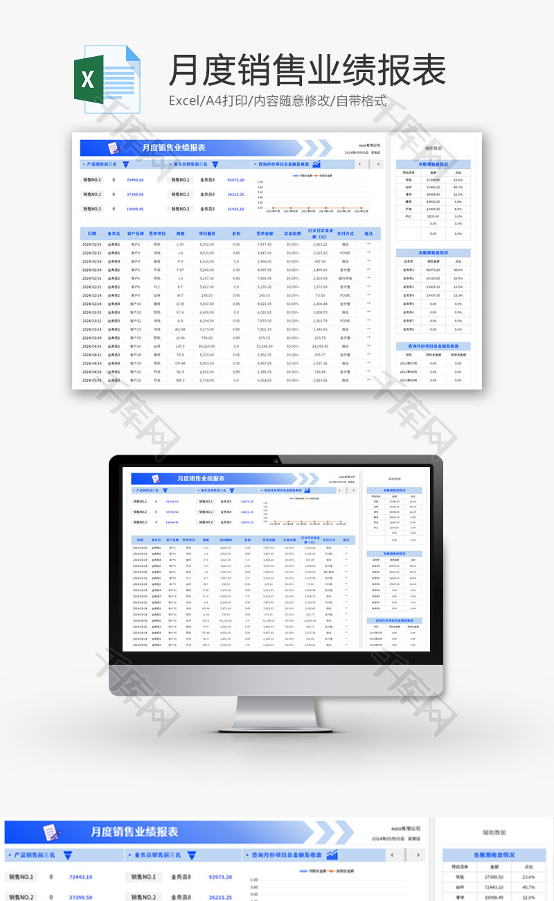 月度销售业绩报表Excel模板