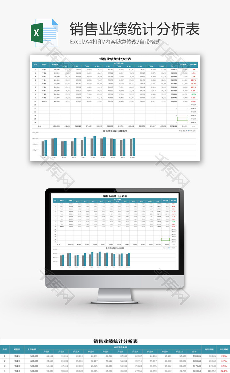 销售业绩统计分析表Excel模板