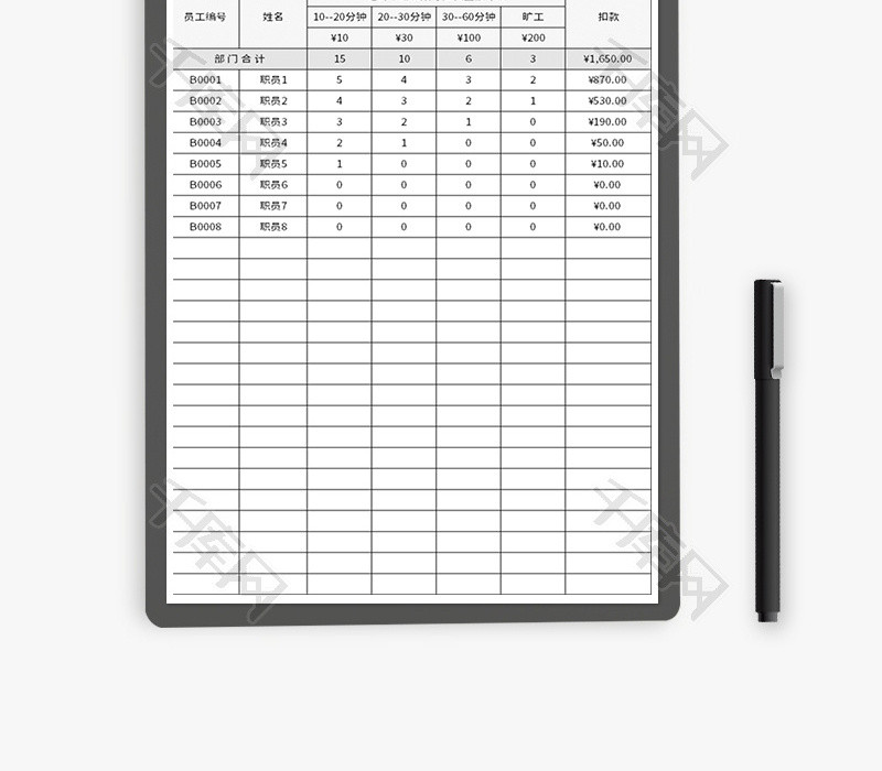 部门考勤扣款表Excel模板