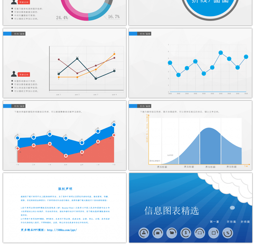 信息图表精选之环形图折线图PPT模板