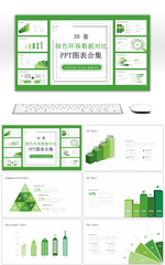 30套绿色环保数据对比PPT图表合集