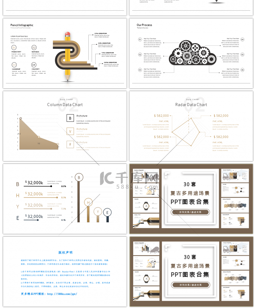 30套复古多用途场景设计PPT图表合集