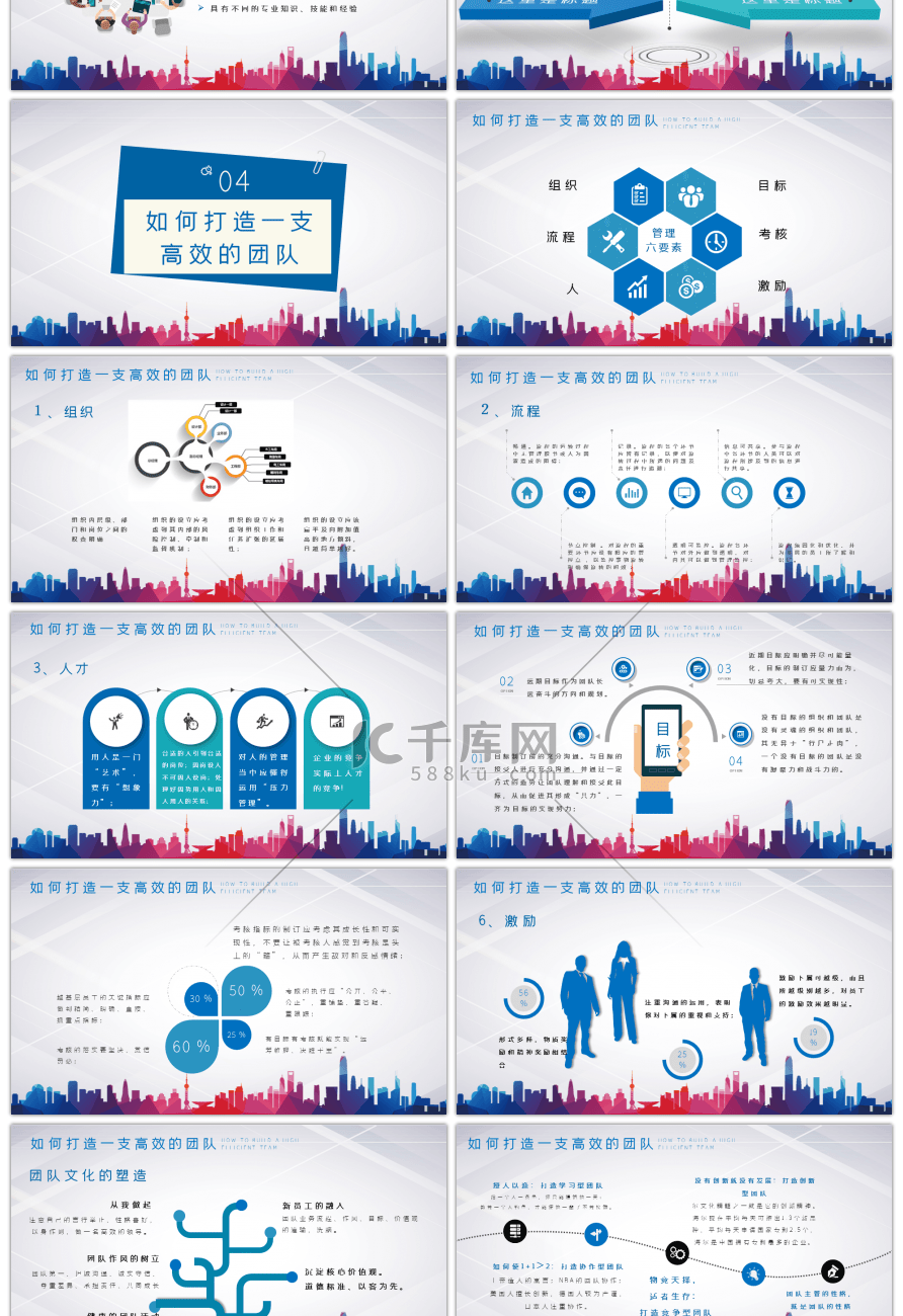 蓝色商务团队建设与管理培训PPT模板