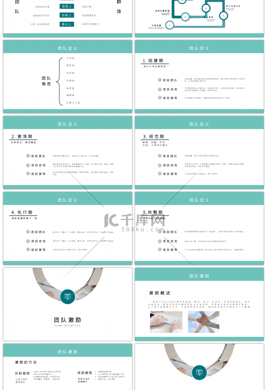 绿色商务风团队建设管理培训员工培训ppt模板