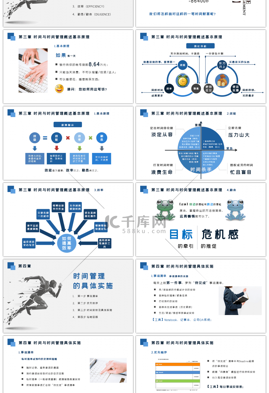 大气商务完整时间管理员工培训PPT模板