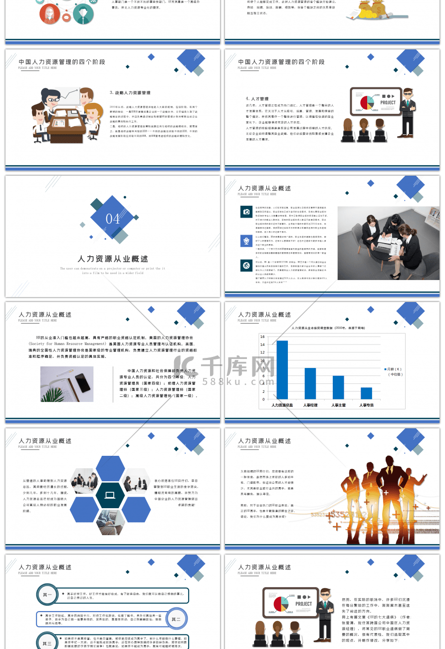 蓝色完整内容人力资源管理培训PPT模板