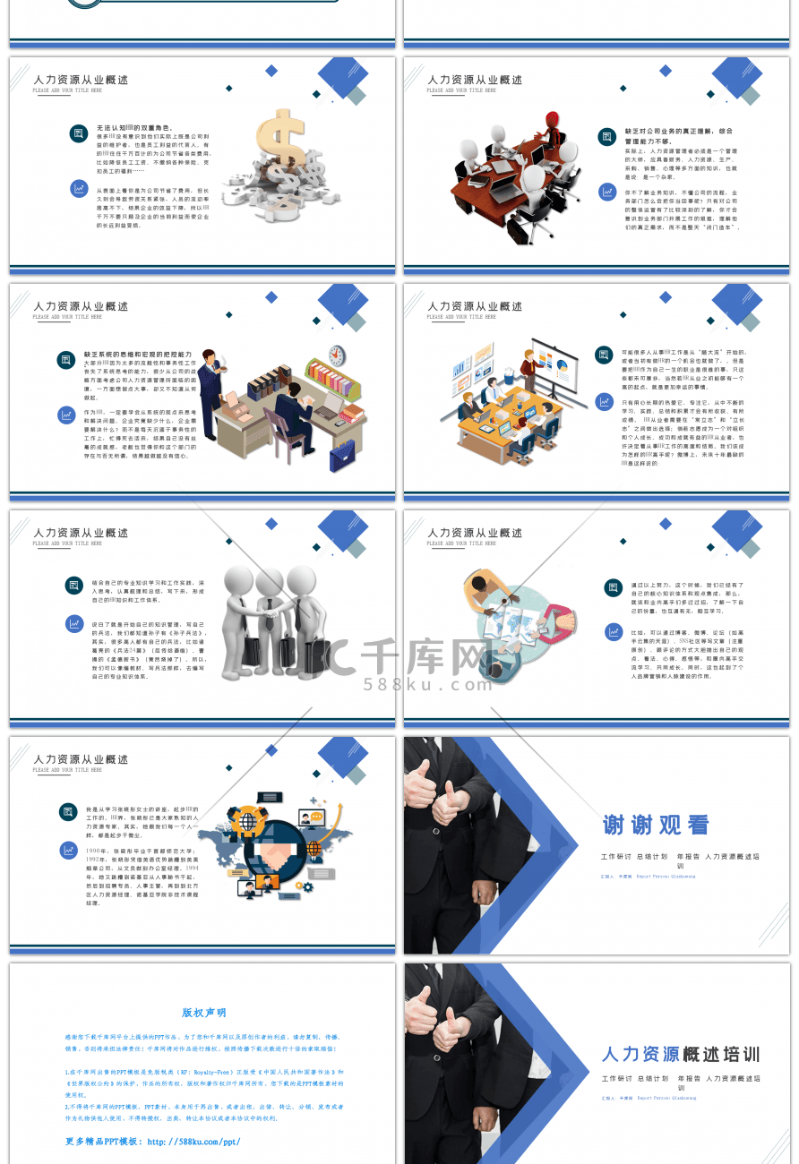 蓝色完整内容人力资源管理培训PPT模板