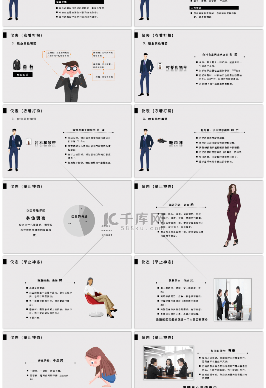 大气简约商务礼仪职业形象培训PPT模板