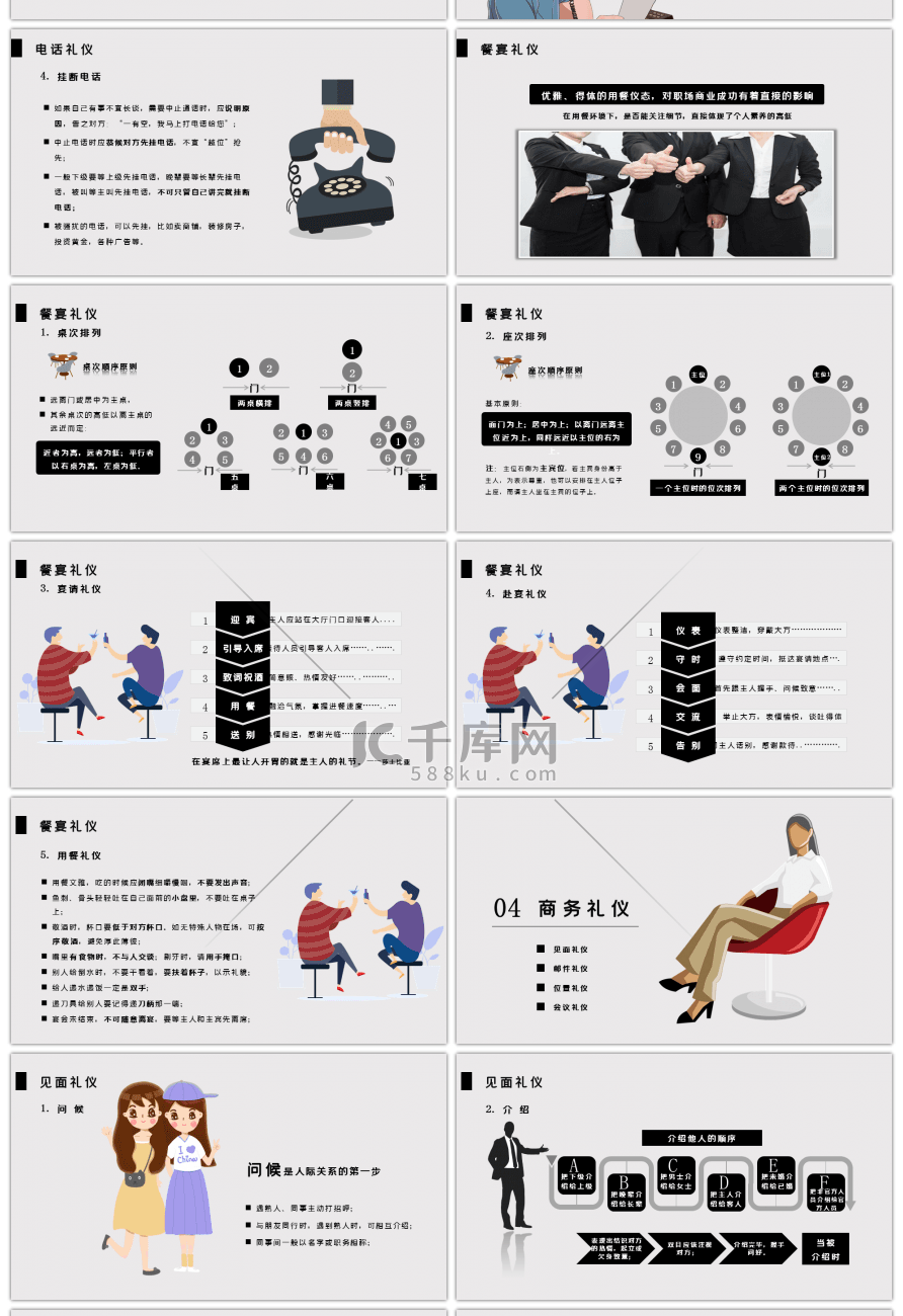 大气简约商务礼仪职业形象培训PPT模板