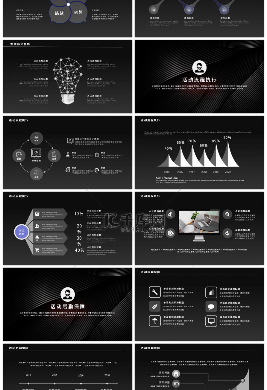 黑色项目活动策划计划通用PPT模板