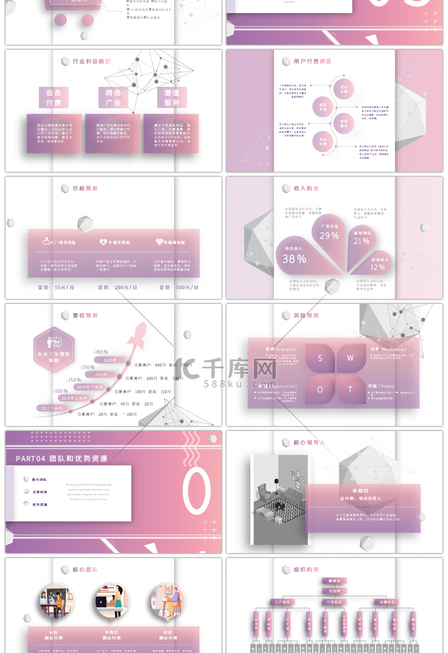 紫色大气渐变创意商业项目计划书PPT