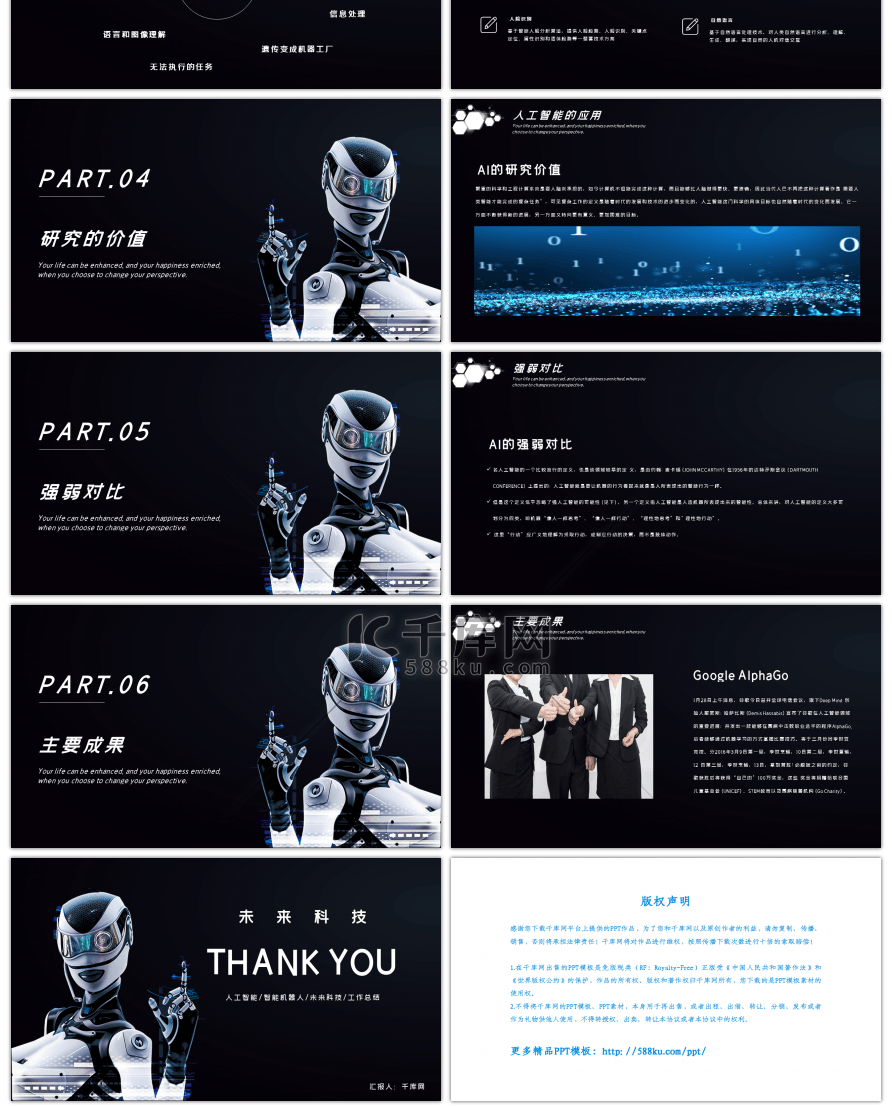 AI人工智能科技改变未来PPT模板