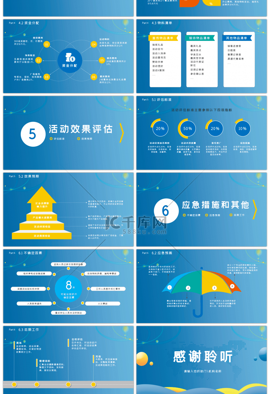 蓝色商务活动策划执行方案PPT模板