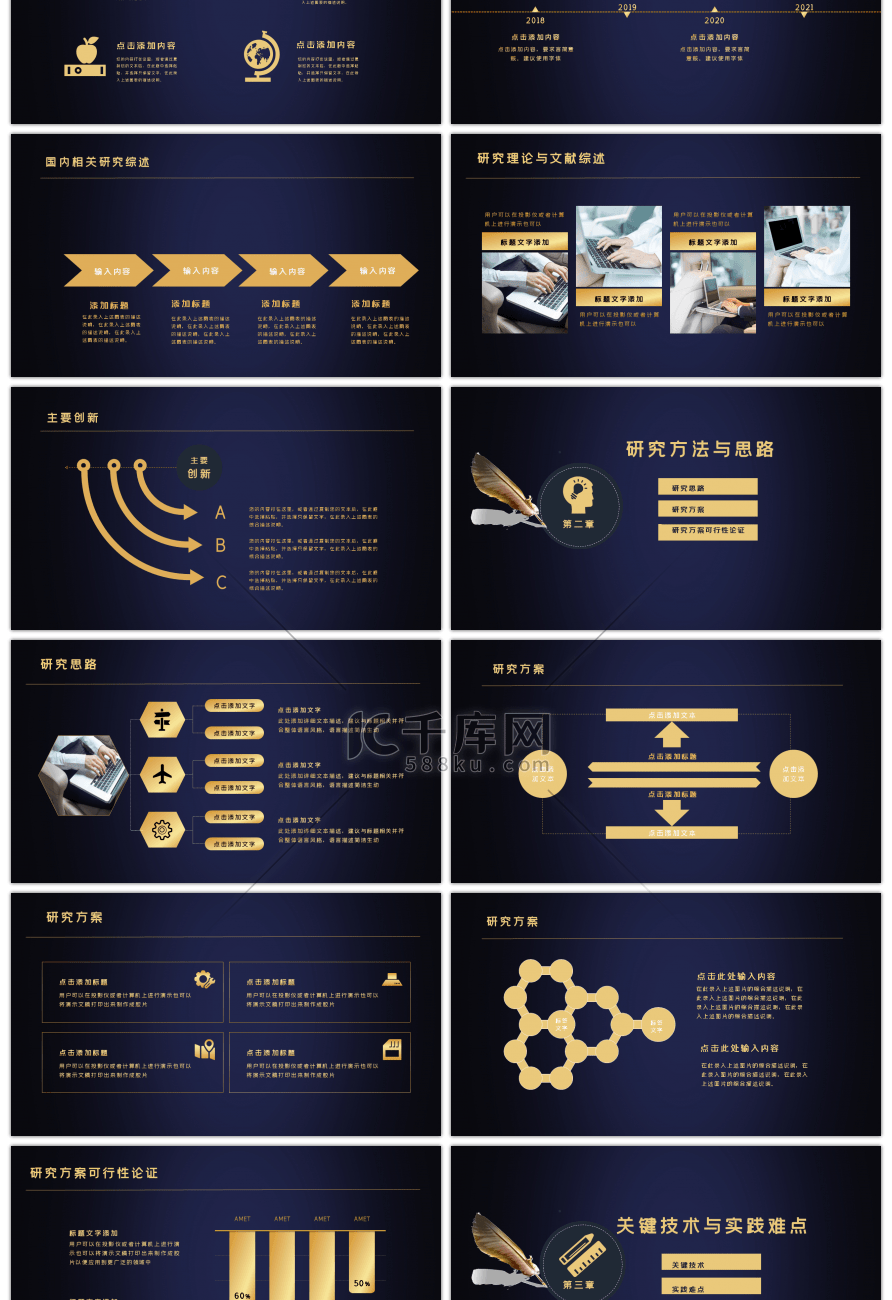 蓝金完整框架毕业答辩PPT模板