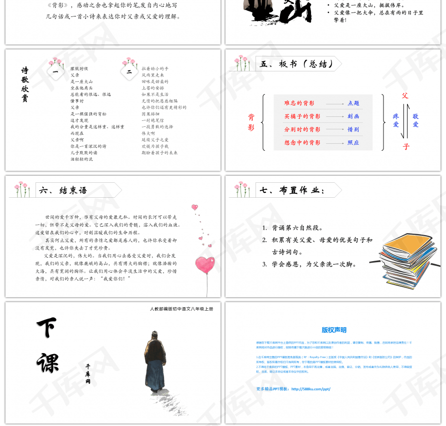 人教版初中语文课件《背影》PPT模板