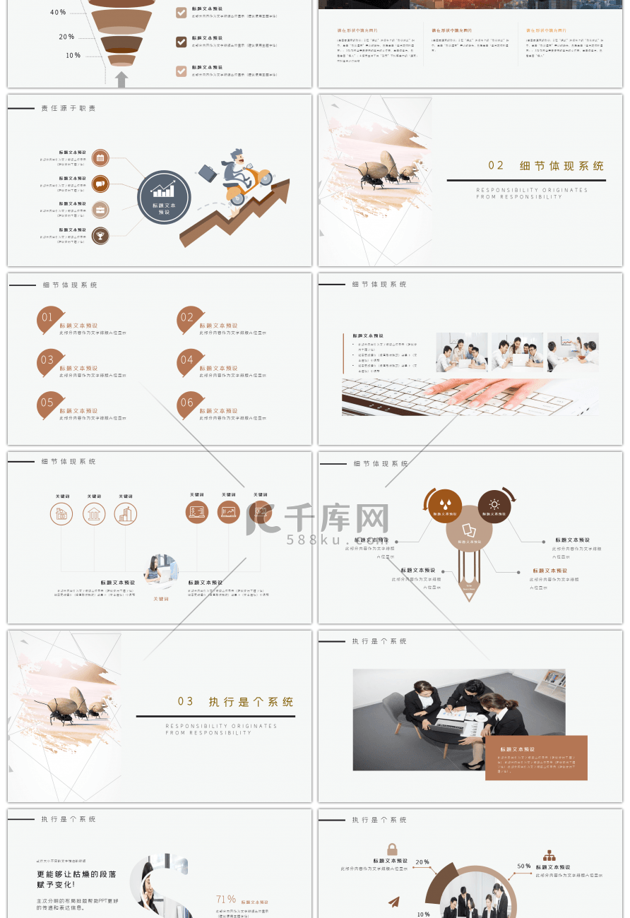 简约风企业管理执行力培训PPT模板