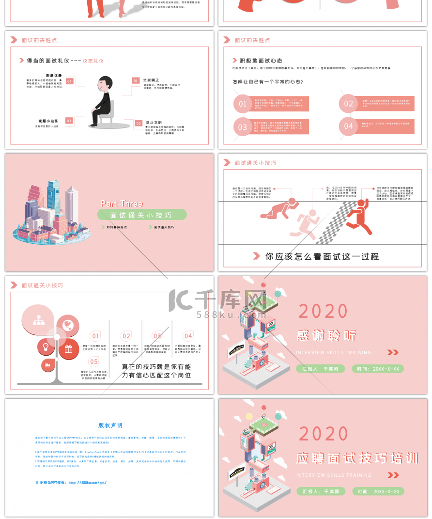 扁平化应聘面试技巧培训ppt模板